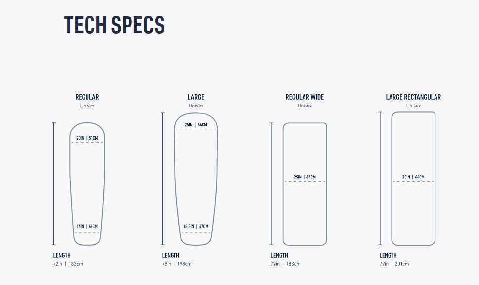 Sea To Summit Camp Plus SI Rectangular Large